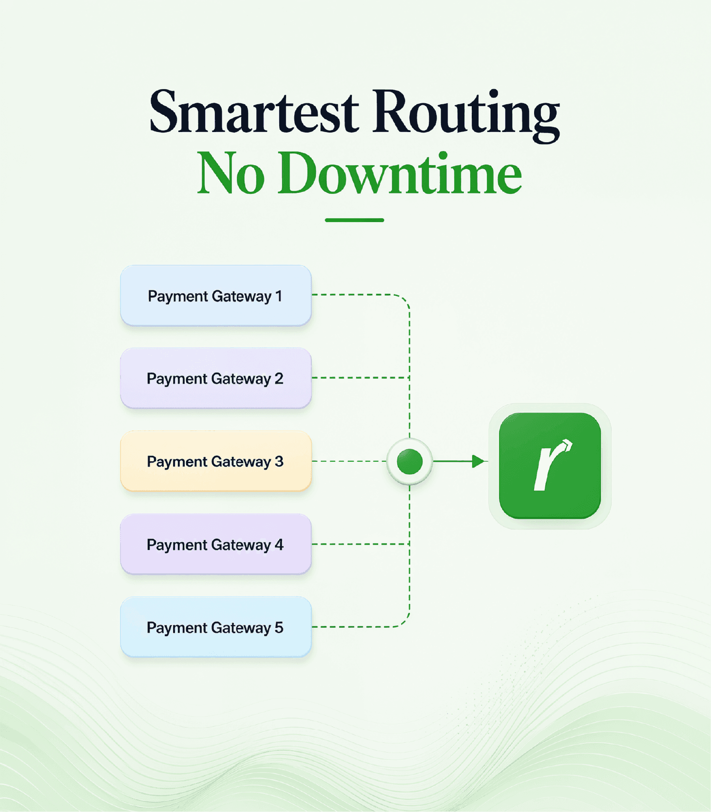 Payment Gateway screen mockup 1