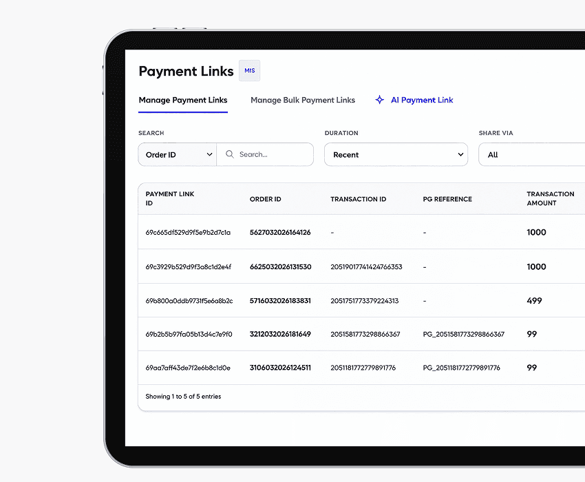 One dashboard – track everything