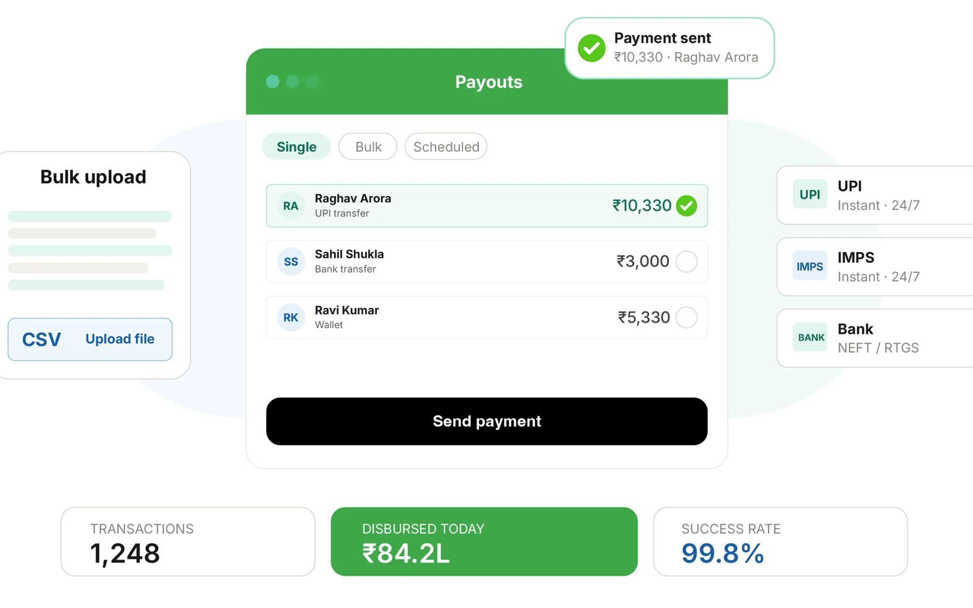 Instant & bulk payouts