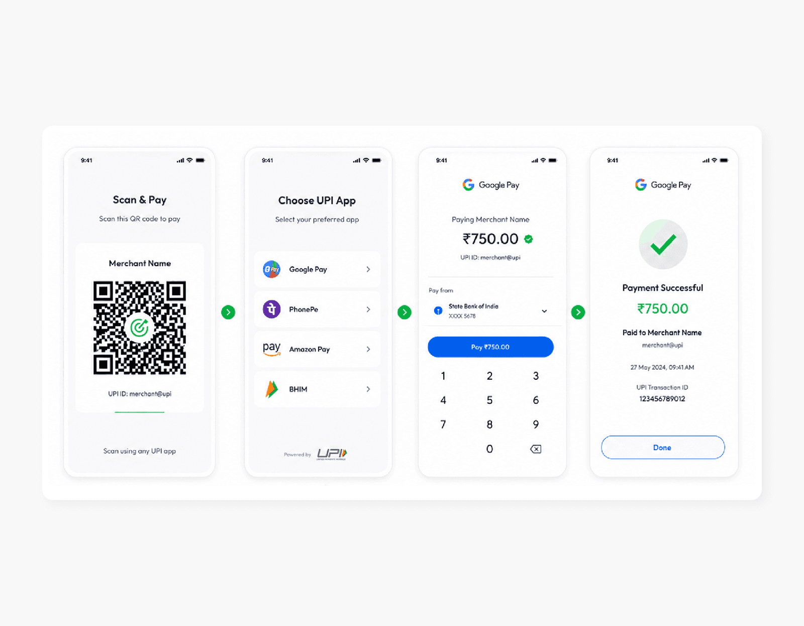 Pay via Any UPI App