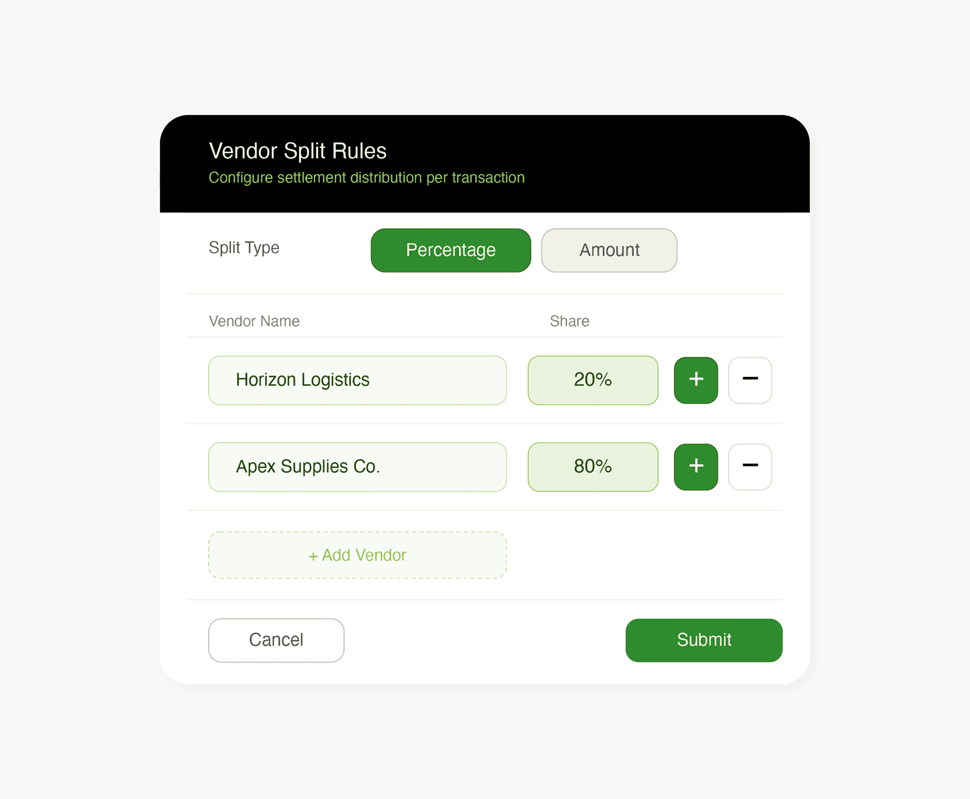 Customize split rules for every transaction