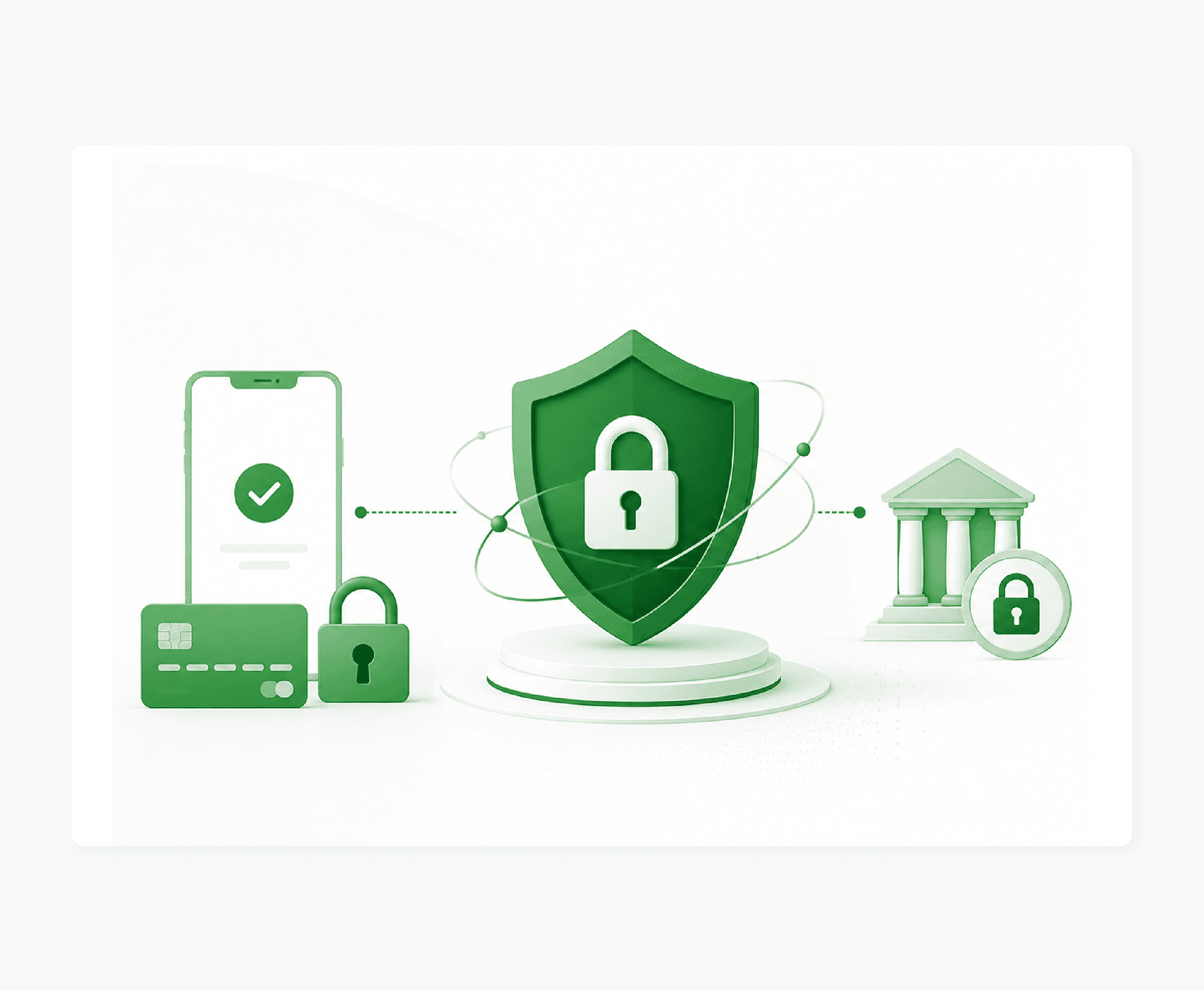 Bank-grade security