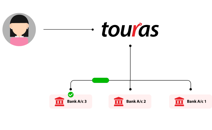 banking img-2